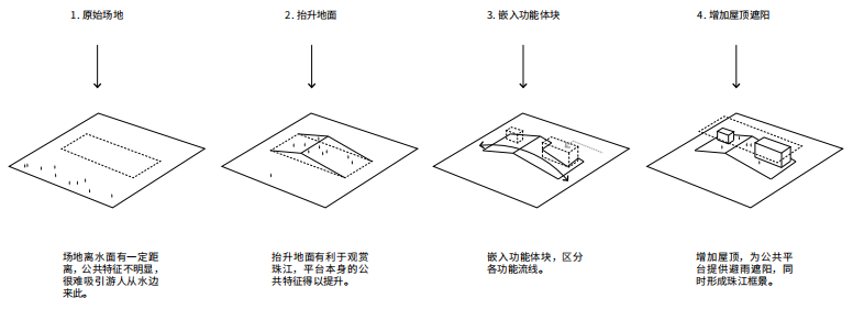 琶洲路会展中驿站丨IAPA创建人及主持建筑师彭勃大师团队-15