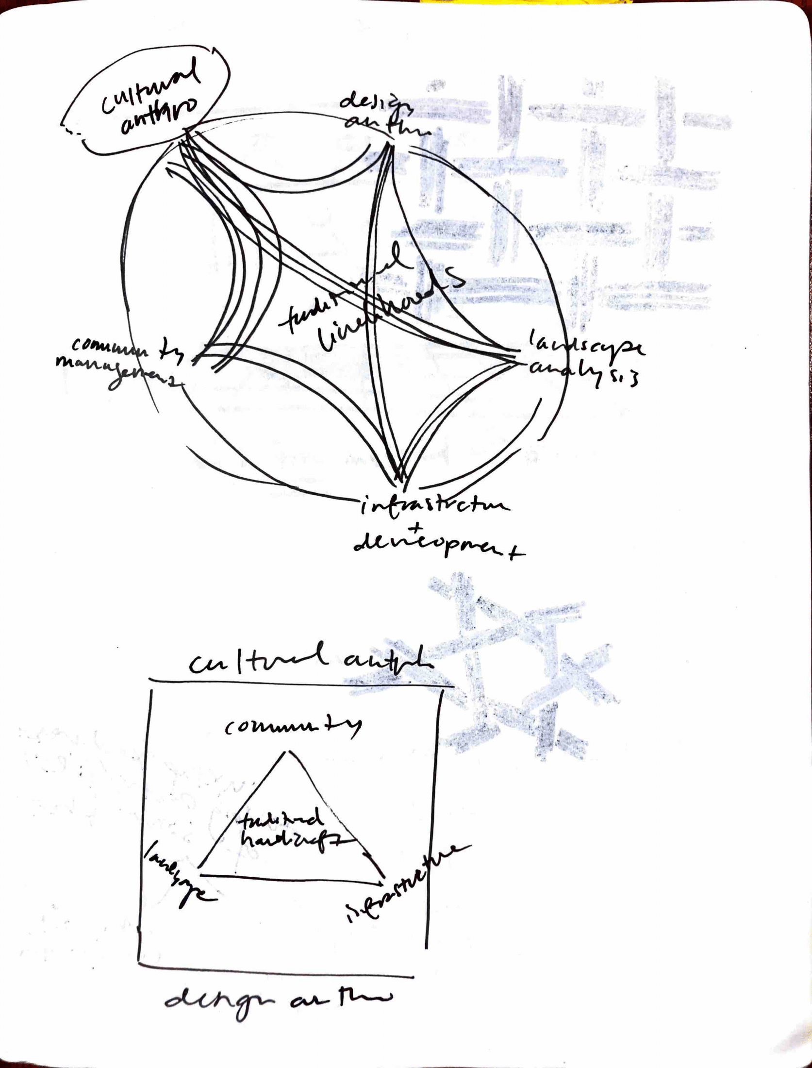 编织式路面丨尼泊尔-84