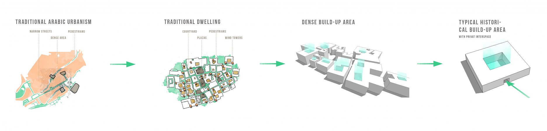 丨阿联酋迪拜-30