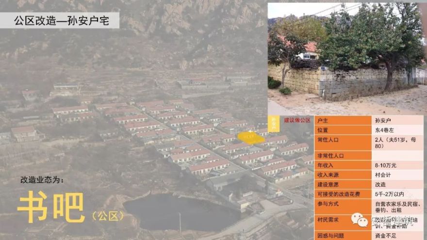 五莲山大旺村乡村振兴 | 村民自发民宿改造,实现美好生活-142