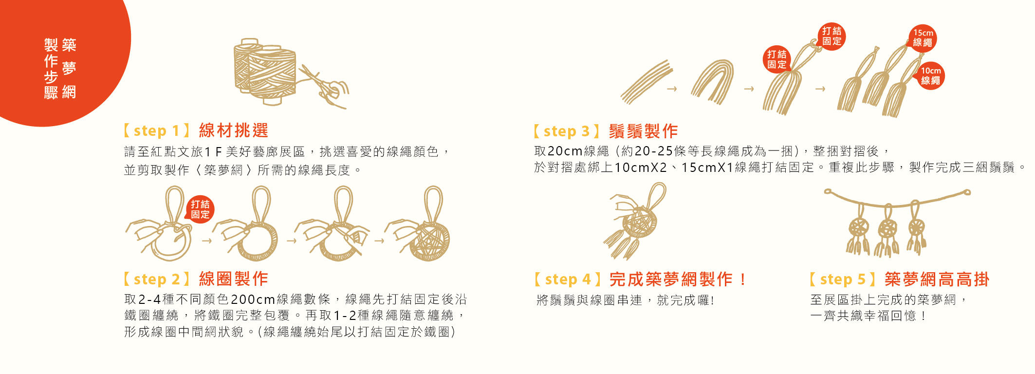 織足計畫X紅點文旅【觸點織旅】│視覺與展覽設計丨蘇品璇-22