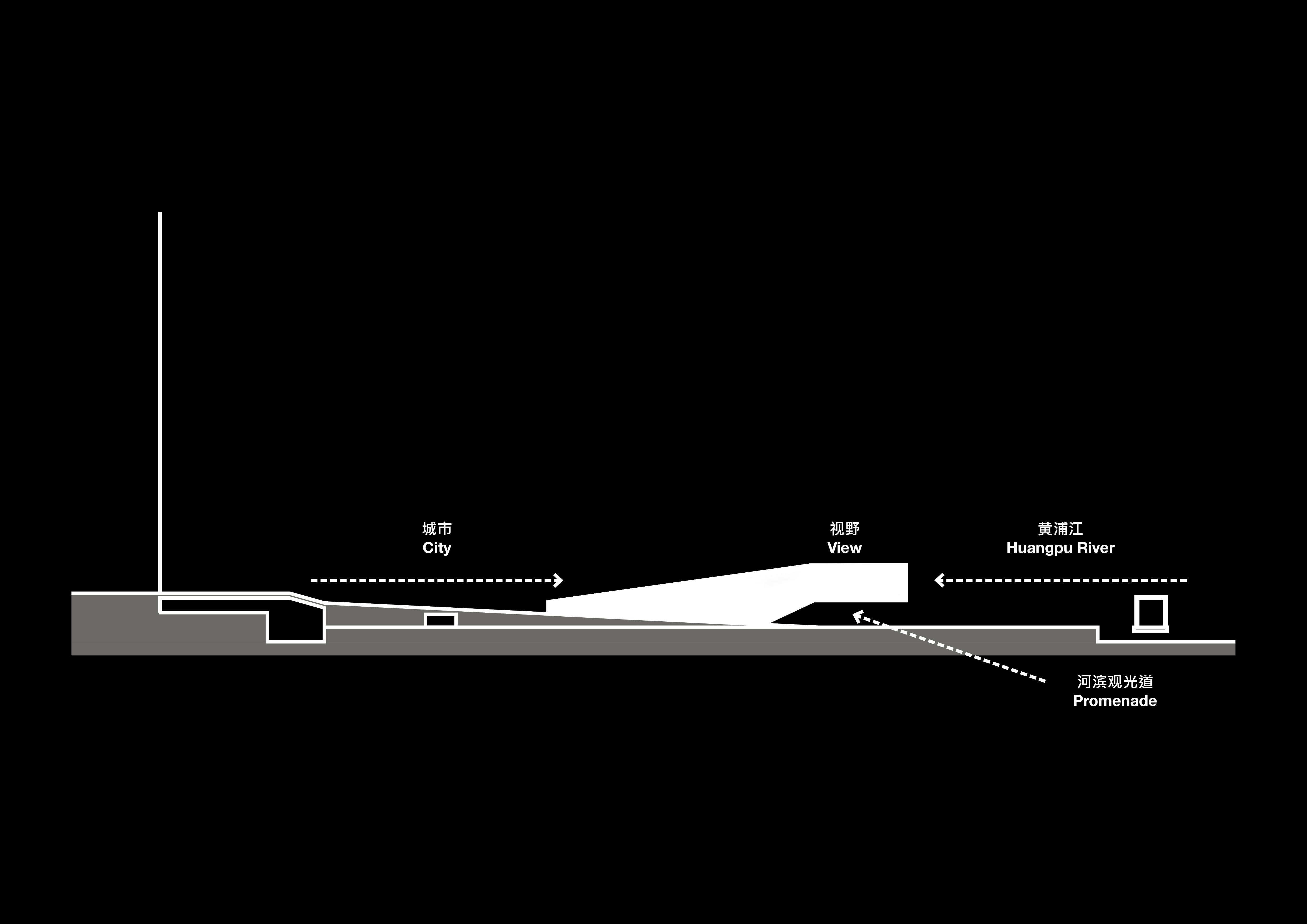 陆家嘴港口城展览中心-5