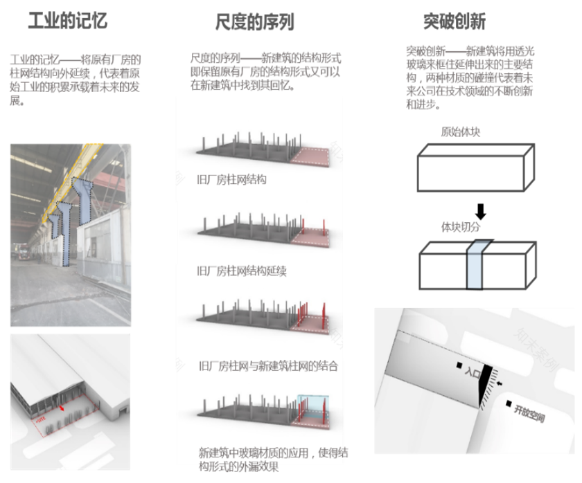 申港锅炉厂有限公司建筑与景观改造丨中国江苏丨原构国际设计顾问-26