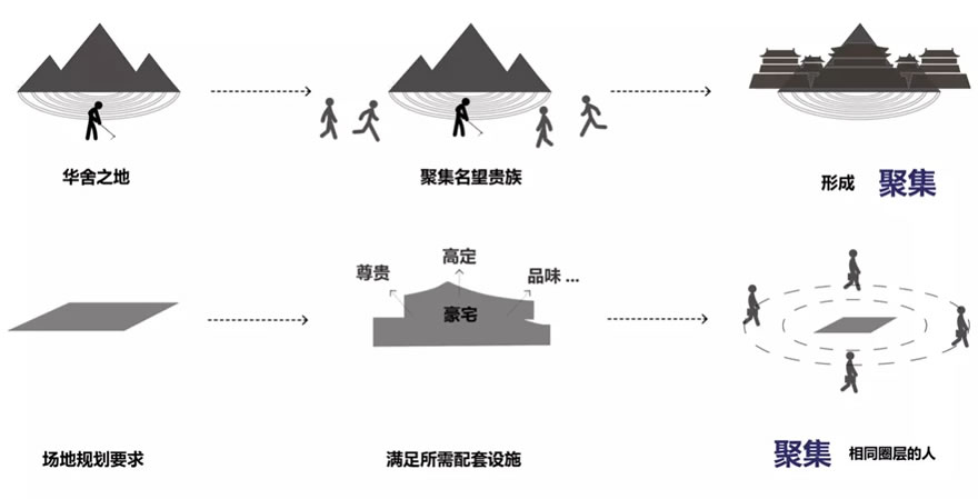 绍兴元垄中南·华著丨中国绍兴-15