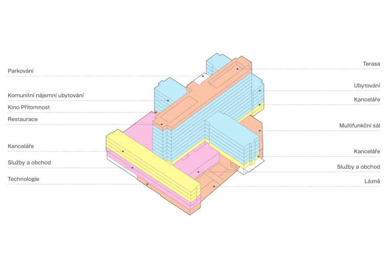 原通用养老金机构大楼改造（现杜姆拉多斯特大楼）丨捷克丨QARTA工作室-20