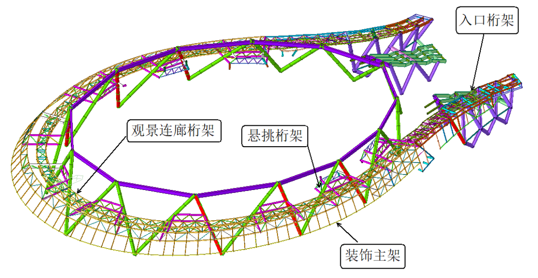 四川南充市复杂钢结构体育场馆设计丨中国南充-33