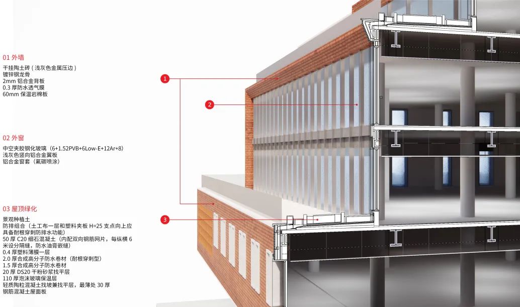 工程里程碑丨上海院原创设计万荣路467号改扩建项目竣工验收-71