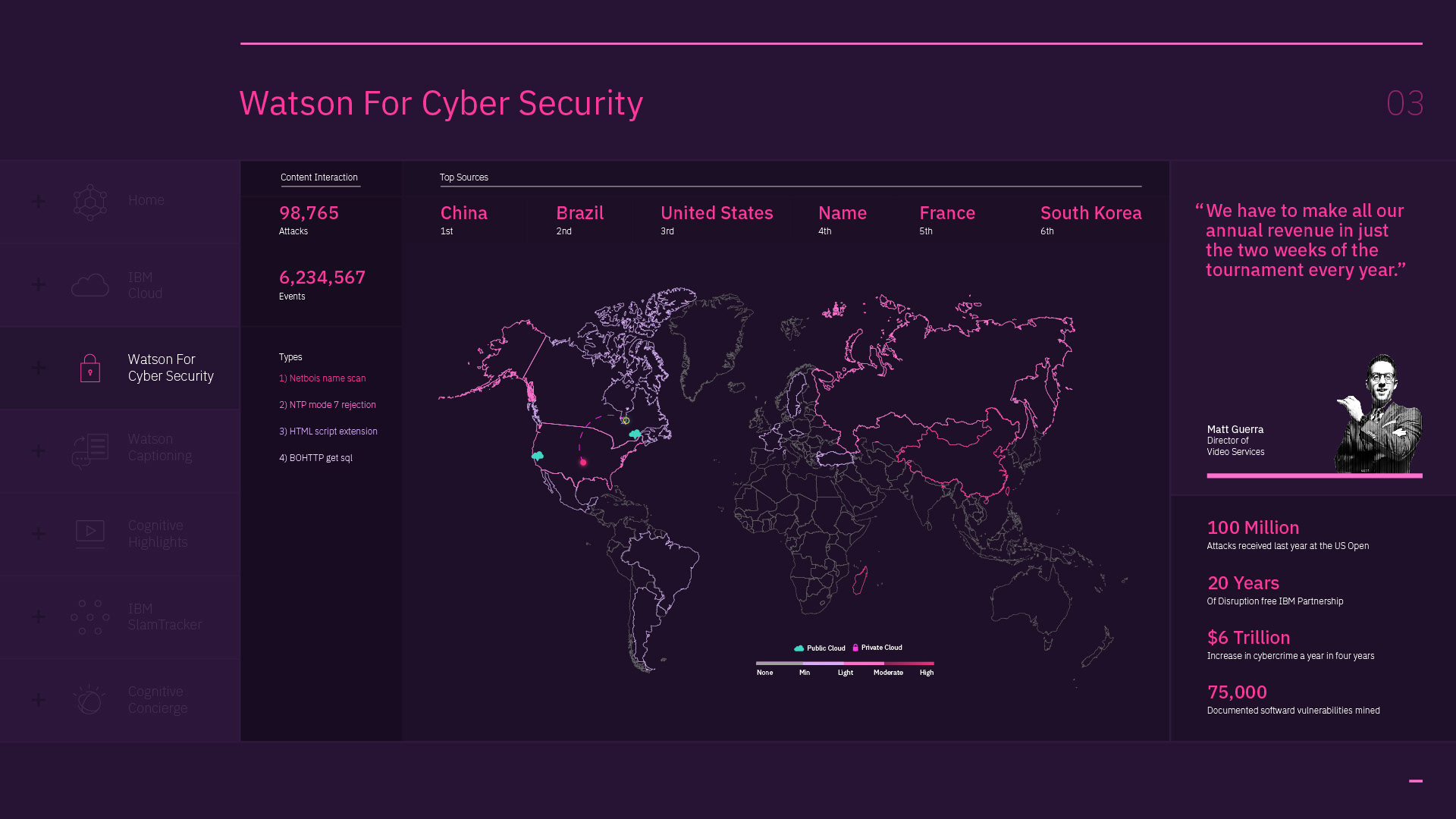 国际商用机器公司——现身美国网球公开赛-38