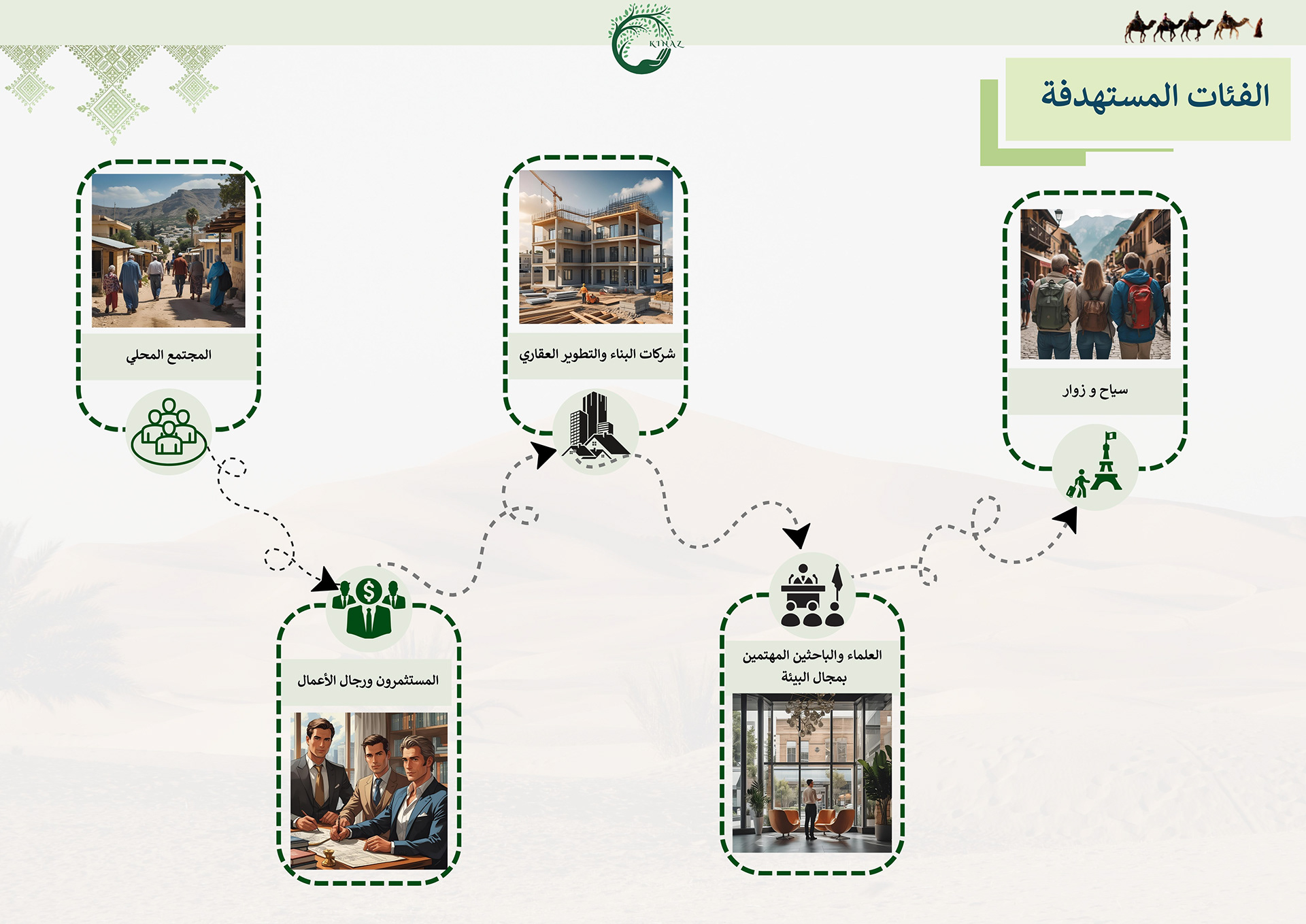 Kinaz村项目丨Hossam salama-14
