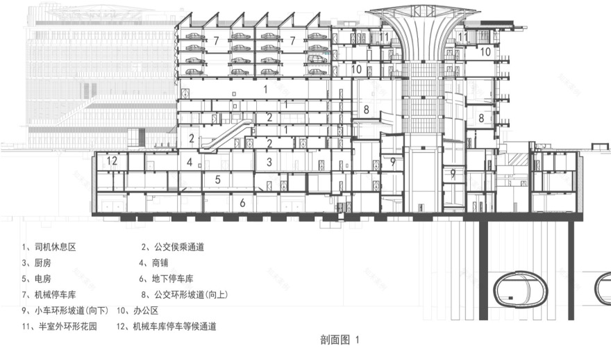 广州中山八路交通换乘枢纽综合开发项目丨中国广州丨华南理工大学建筑设计研究院有限公司孙一民工作室-110