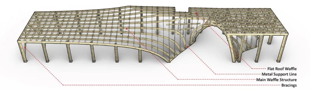 波斯波利斯入口亭丨伊朗-37