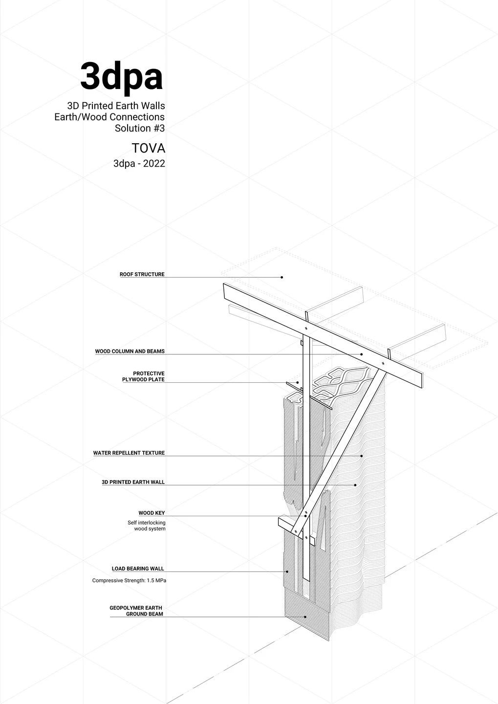 3D 打印地球森林校园丨西班牙巴塞罗那丨加泰罗尼亚高级建筑研究所-55