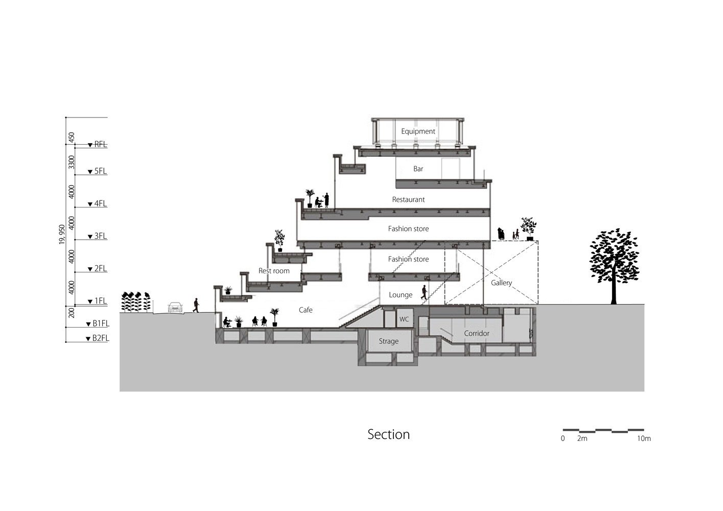 Chacott Daikanyama 商业建筑丨日本-41