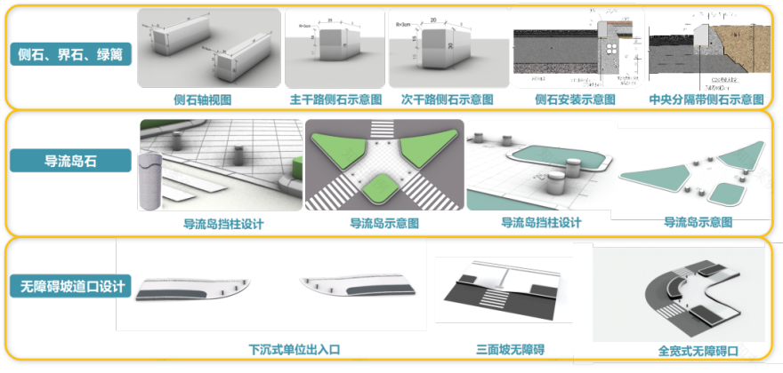喜报!我院科苑经五路项目荣获国家级BIM大赛“新基建杯”特等奖-27