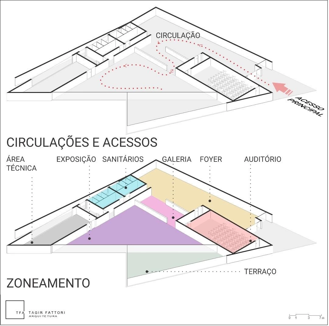 MADEC  南卡希亚斯经济发展开放博物馆丨巴西丨Tagir Fattori Arquitetura-22