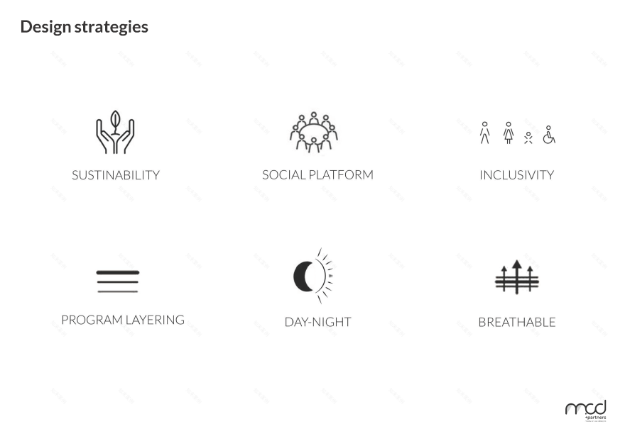首都塔丨埃及丨MOD+Partners-8