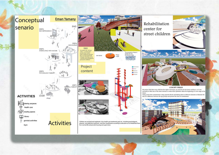 Rehabilitation Center (احتواء) 康复中心丨埃及开罗-44