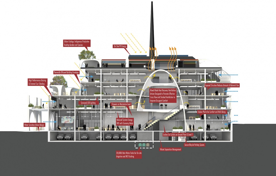 澳大利亚首个 LGBTQI+活动中心——维多利亚傲娇中心-69