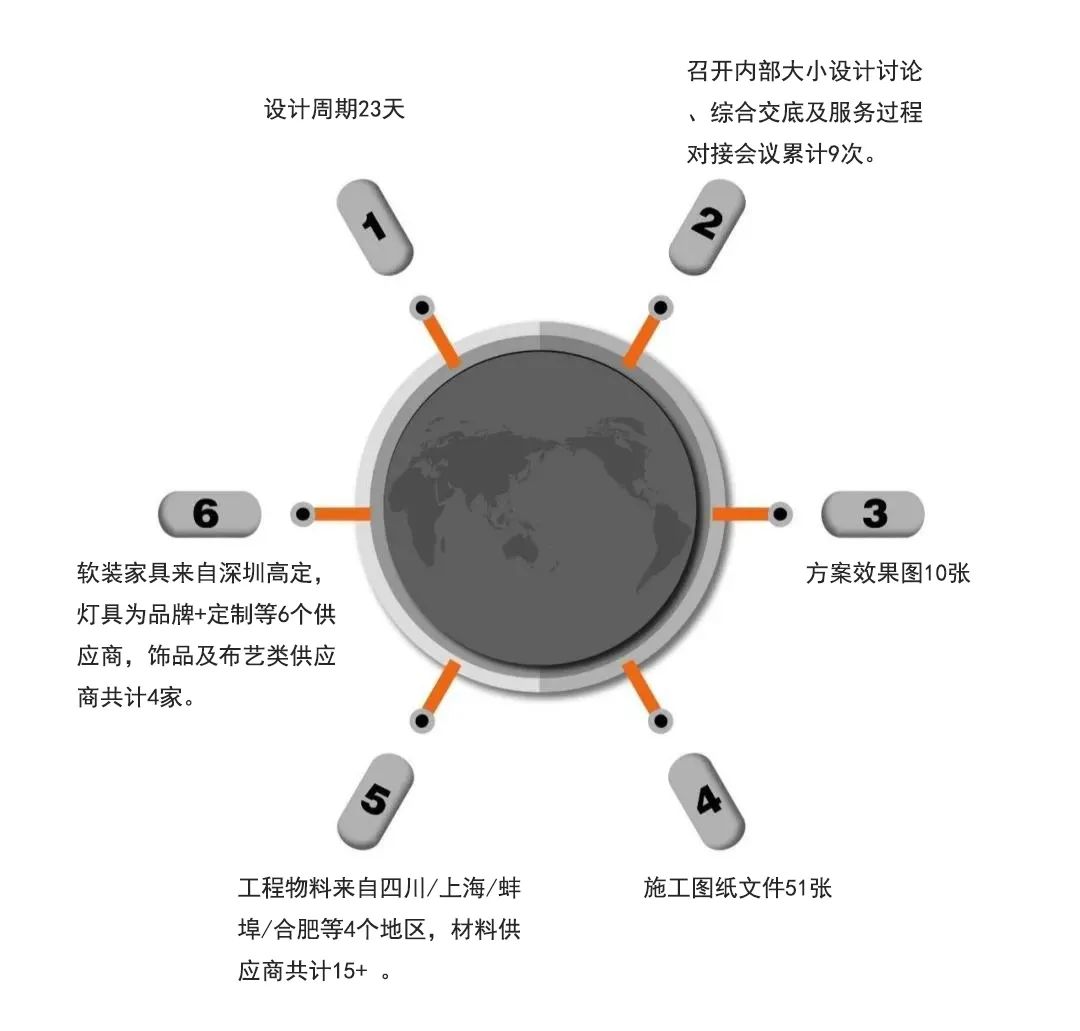 8街壹号丨中国蚌埠丨拙人营造-66