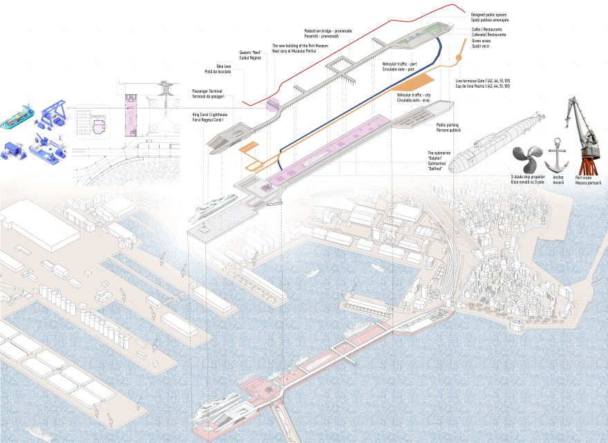 码头丨罗马尼亚康斯坦察-6