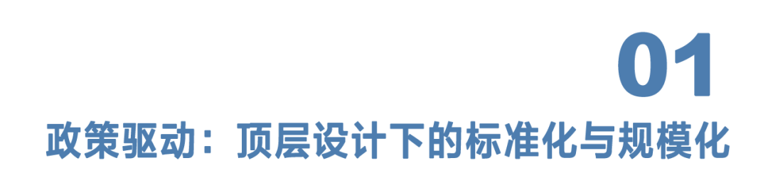 CT好文分享｜从高碳到零碳：建筑行业的“脱胎换骨”之路-3