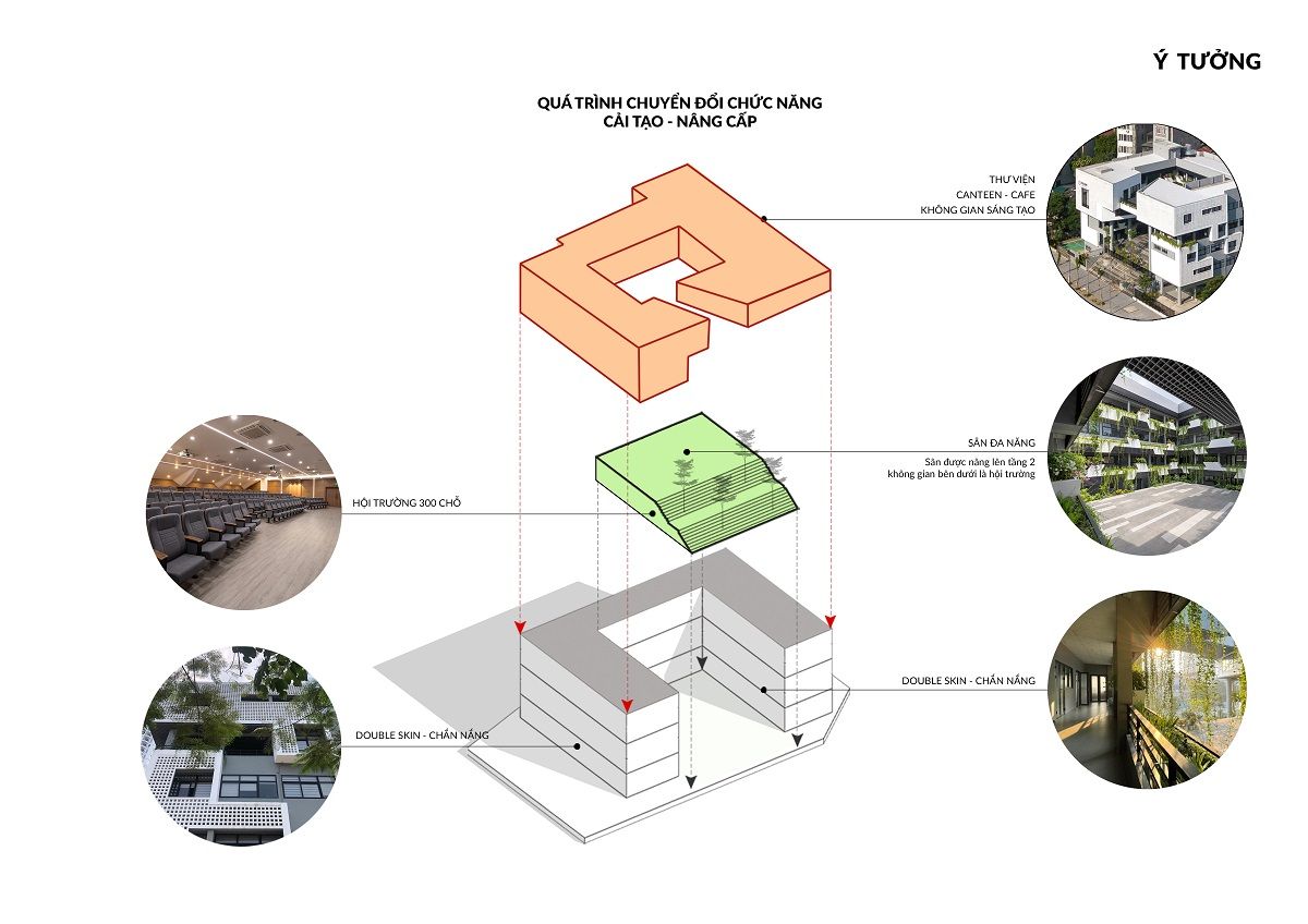 越南数学研究院新总部设计-10