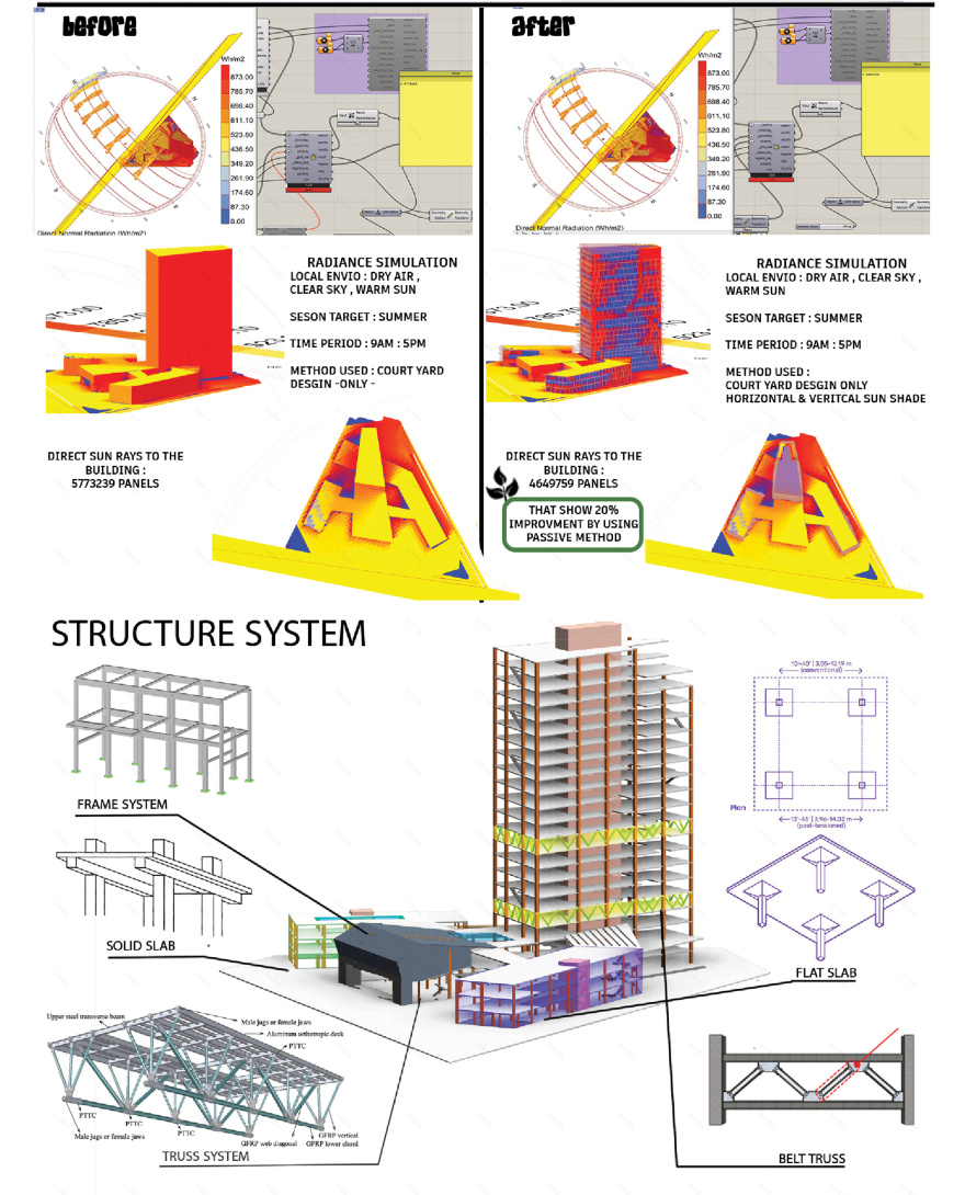 创业塔 先锋塔丨埃及-13