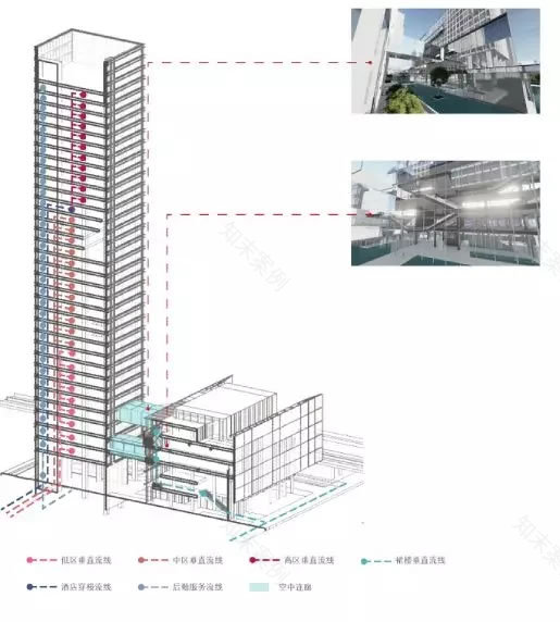 成都证券大厦-11