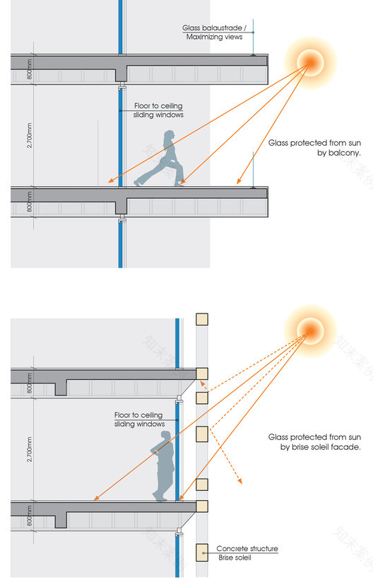 丨肯尼亚蒙巴萨丨Urko Sanchez Architects-43