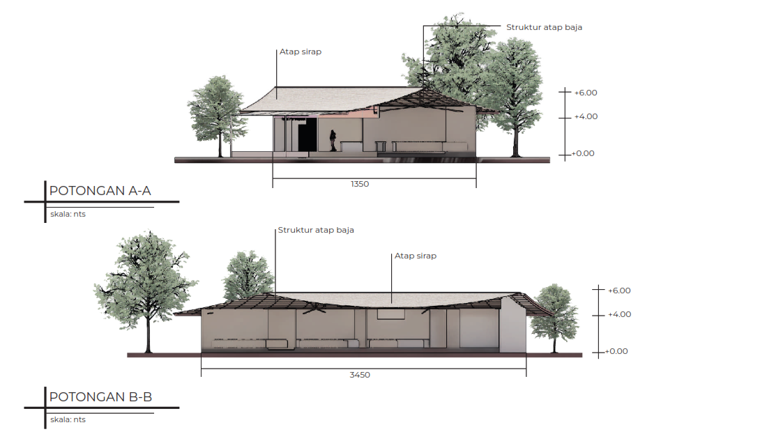 Gunaksa Foodcourt - Architectural Design Studio 6-24