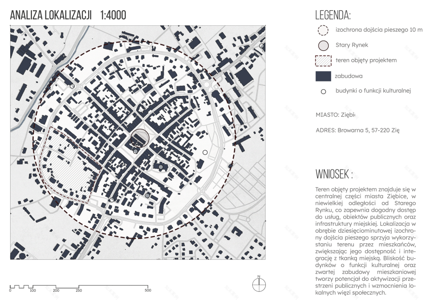 根源与路径:津别采丨波兰-7