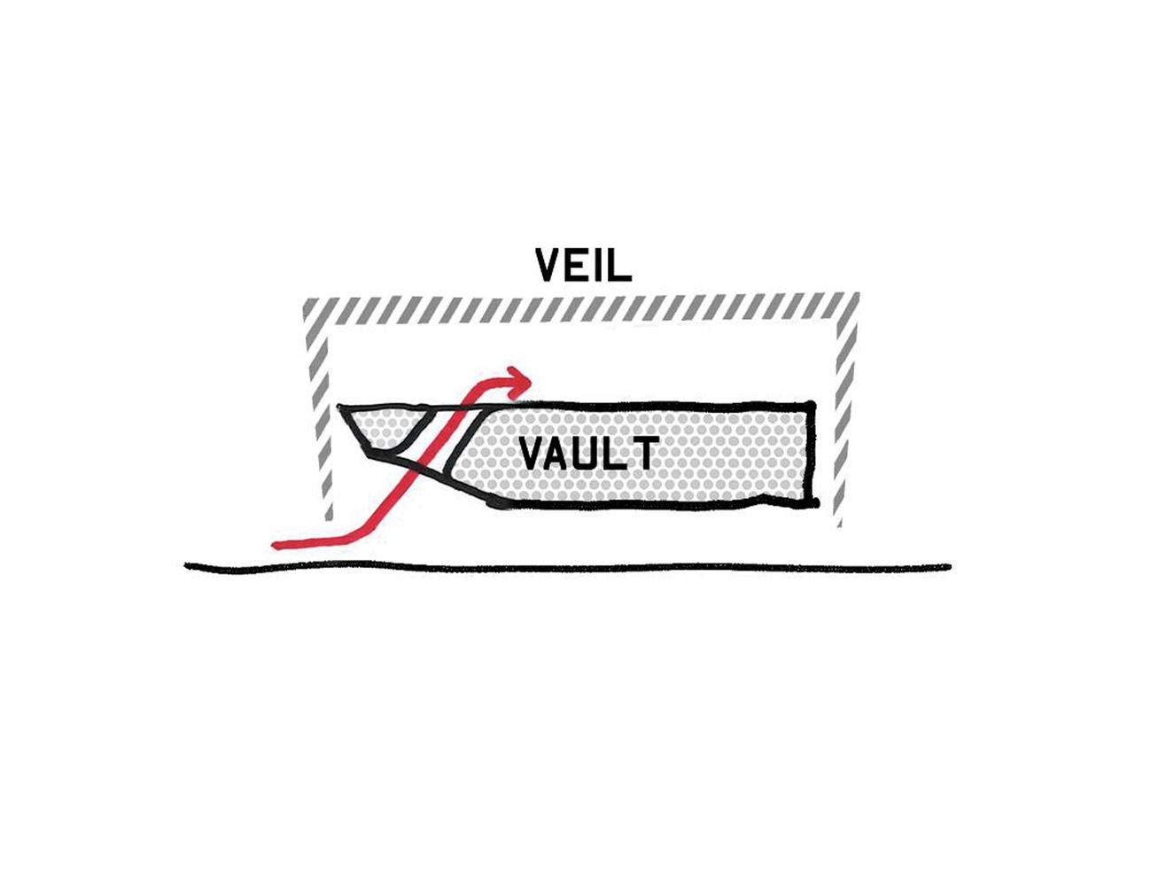 蒙上面纱的美术馆，小孔细开，窥探内部珍宝-12