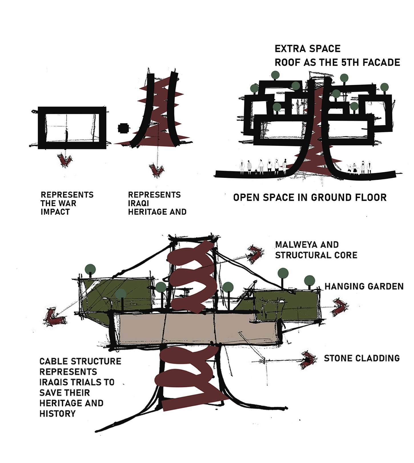 伊拉克馆  2030 年埃及世博会丨GROUP OF 4（总体规划设计）,个人（展馆设计）-19