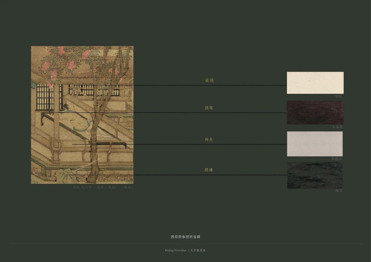 万科·松湖雅集丨中国北京丨北京集美组-109