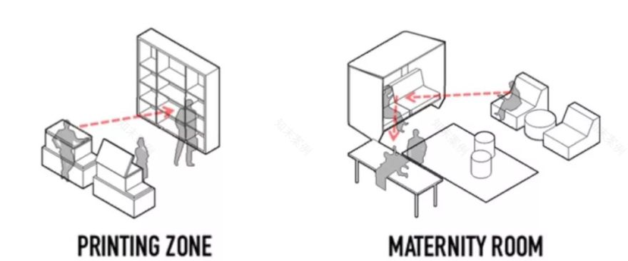 RDP 普昱建筑设计丨深圳思特沃克办公室室内设计 丨中国深圳-20