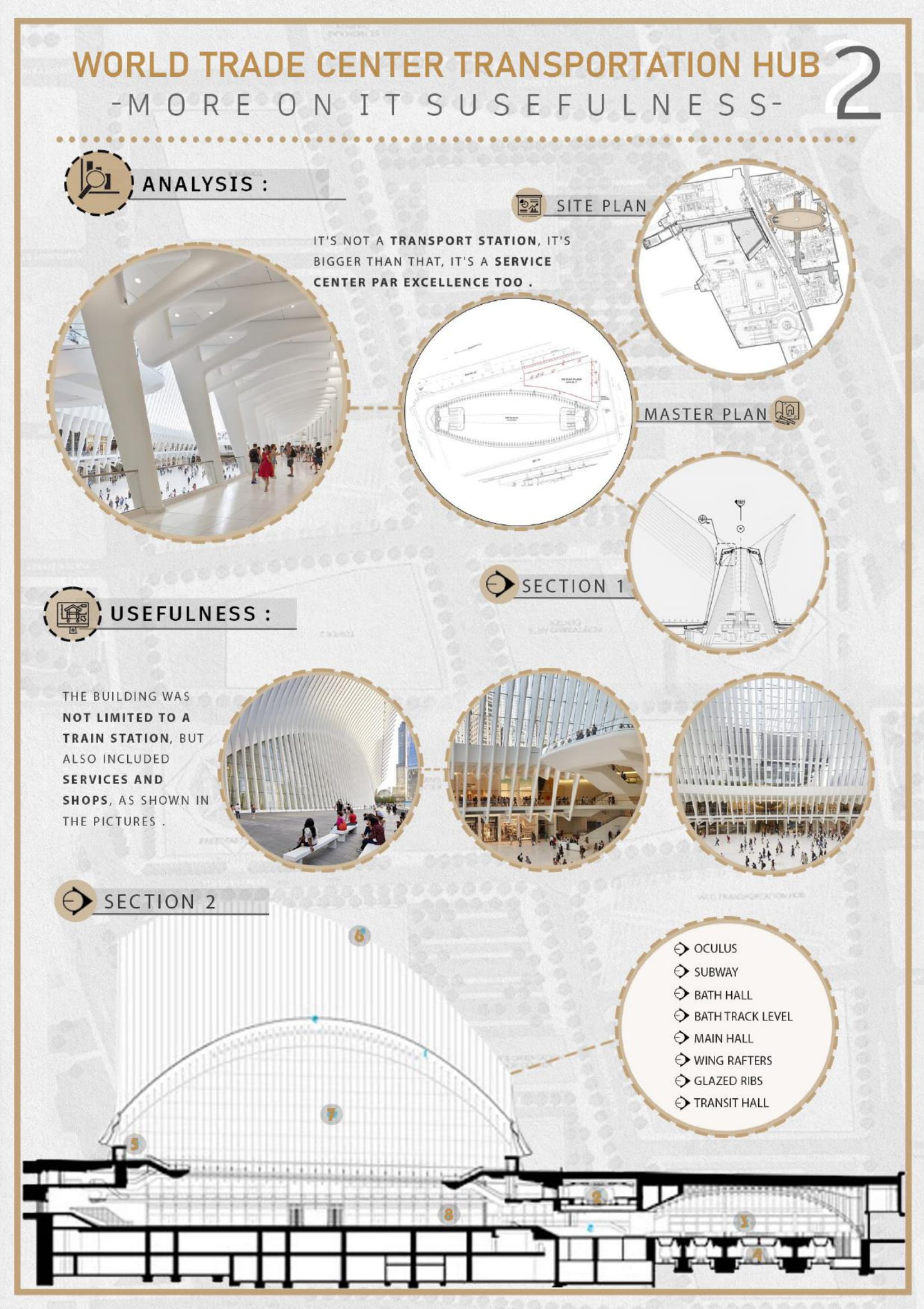 Oculus station analysis | New York | Urban Analysis-4
