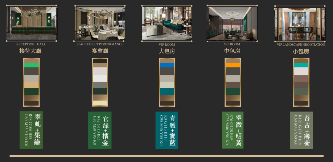 成都珍之宝御品餐厅项目丨中国成都丨广州市欧镱装饰工程有限公司-10