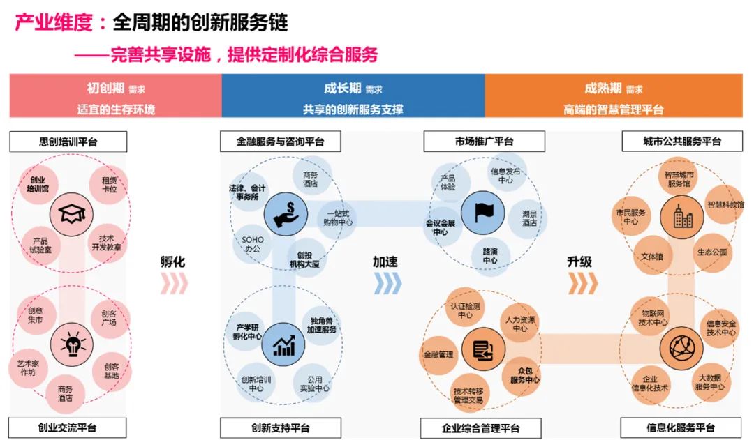 之江未来社区丨中国杭州丨浙江省建筑设计研究院-77