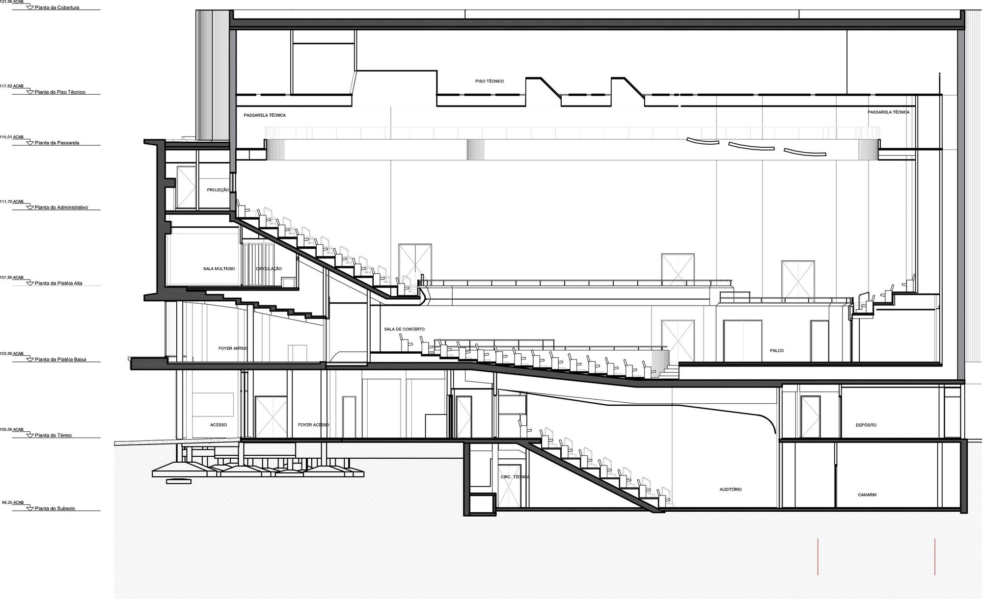 Cultura Artística 剧院丨巴西圣保罗-68