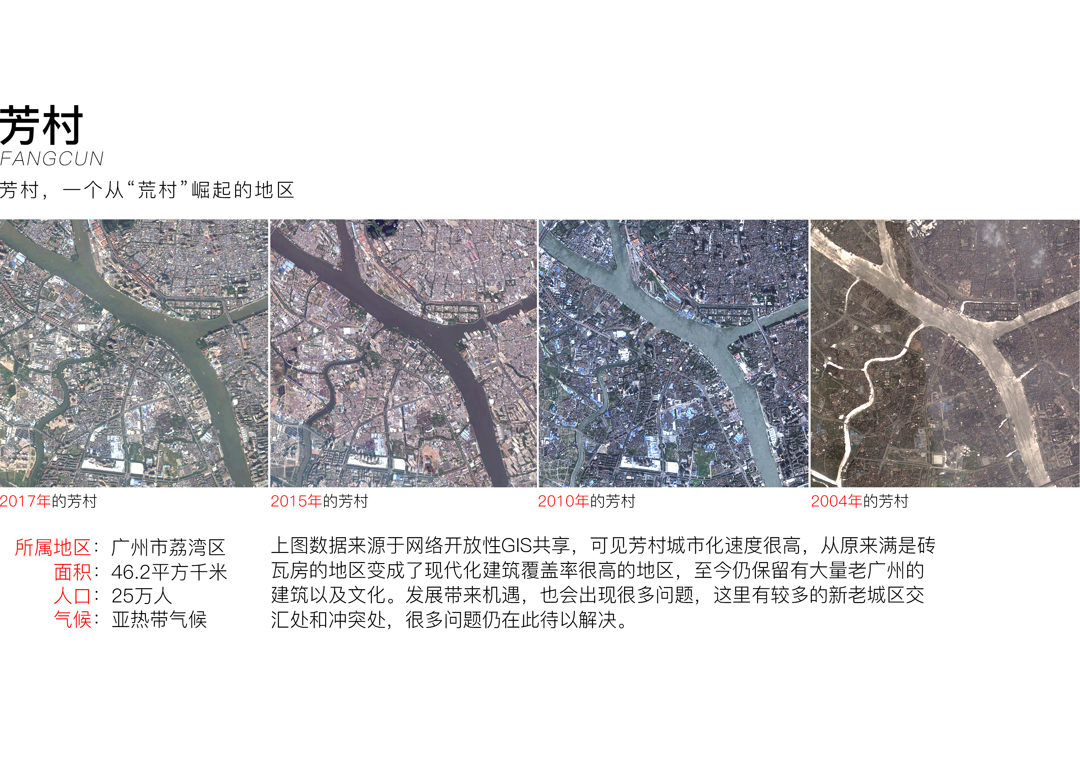 花地 CLUB · 广州老城微空间利用的创意设计-3