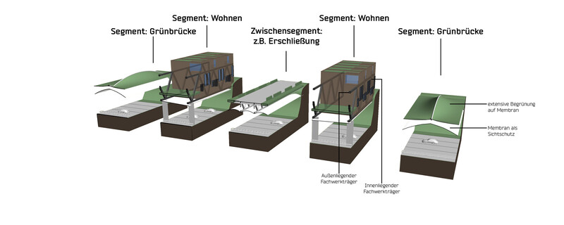 str.ucture | Project New Open Space For Freiberg-25