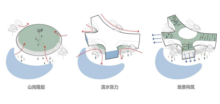 郑东新区科学谷数字小镇会展中心丨中国郑州丨新空间集团-9