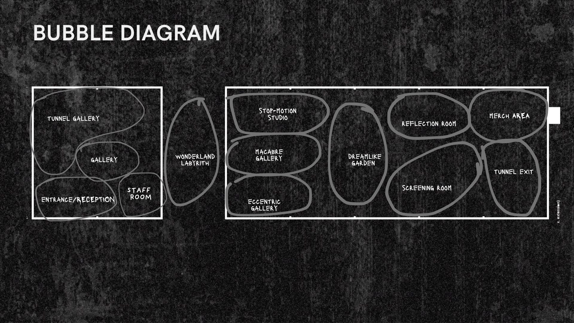 MACABRE FANTASIES（暂译为“恐怖幻想”）展览设计-11