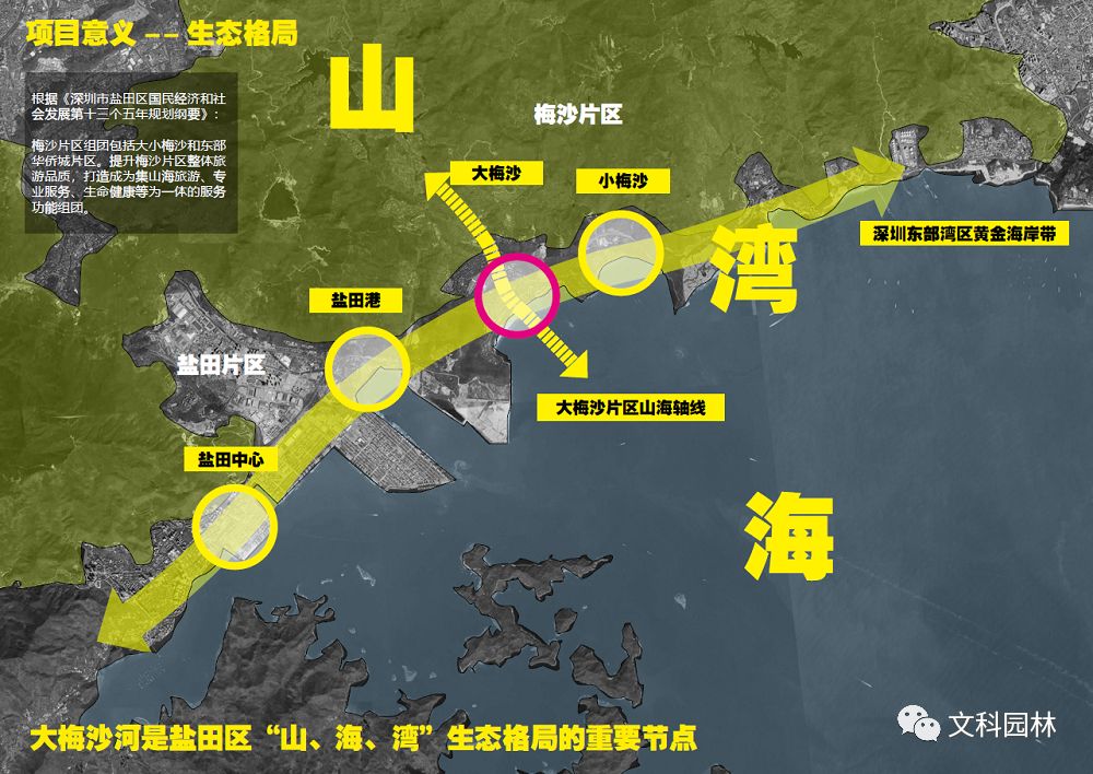 深圳大梅沙河景观改造 | 重塑城市与河流的新型空间关系-1