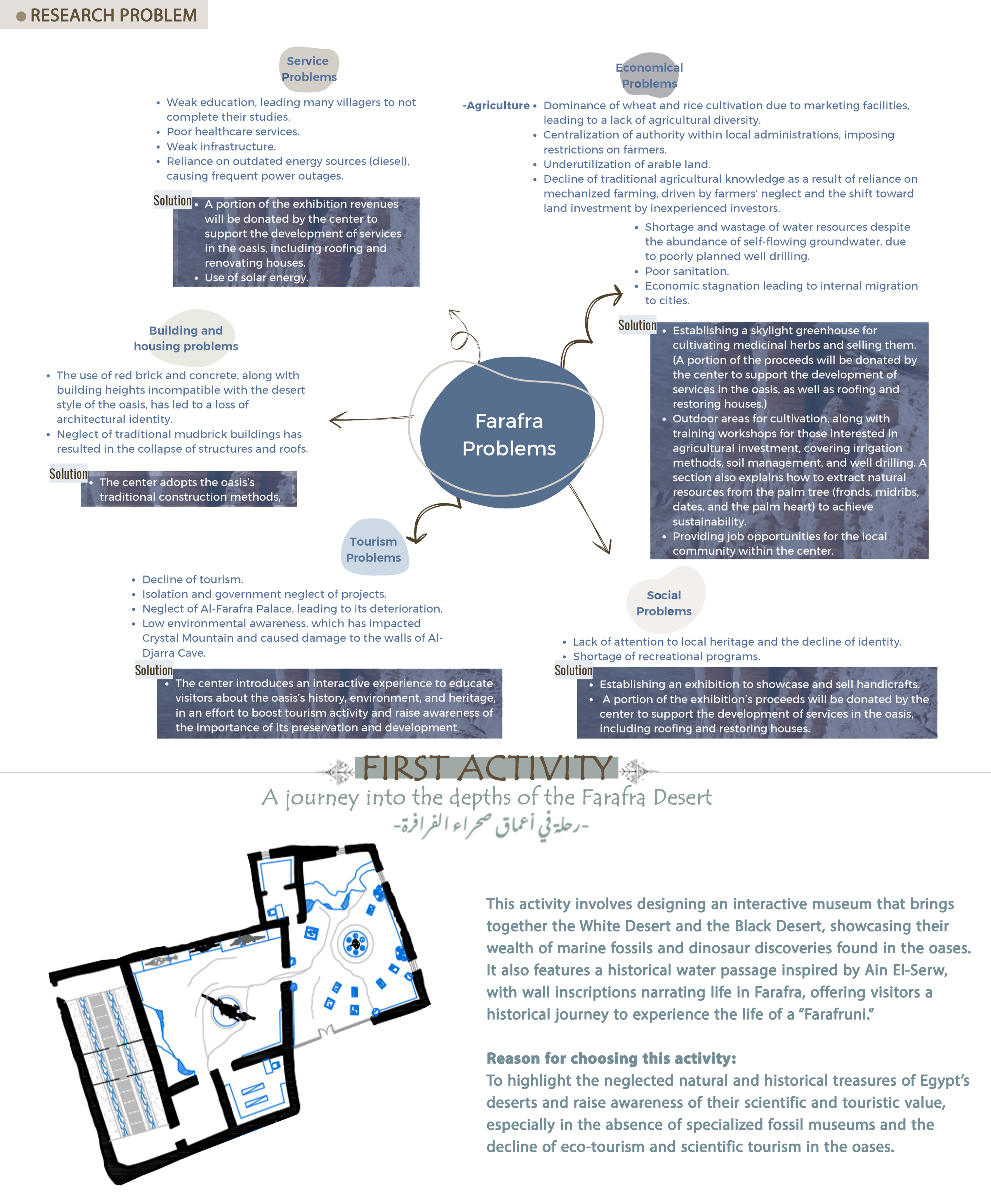 Interactive Cultural Center "ALFARAFRUNI" part 1-18