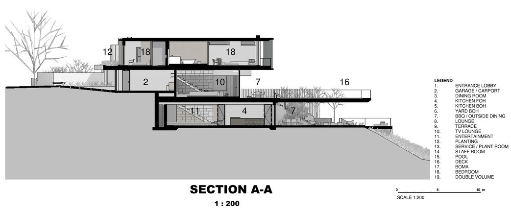 灯塔岛滨海别墅丨南非丨克里斯·博伊德-26
