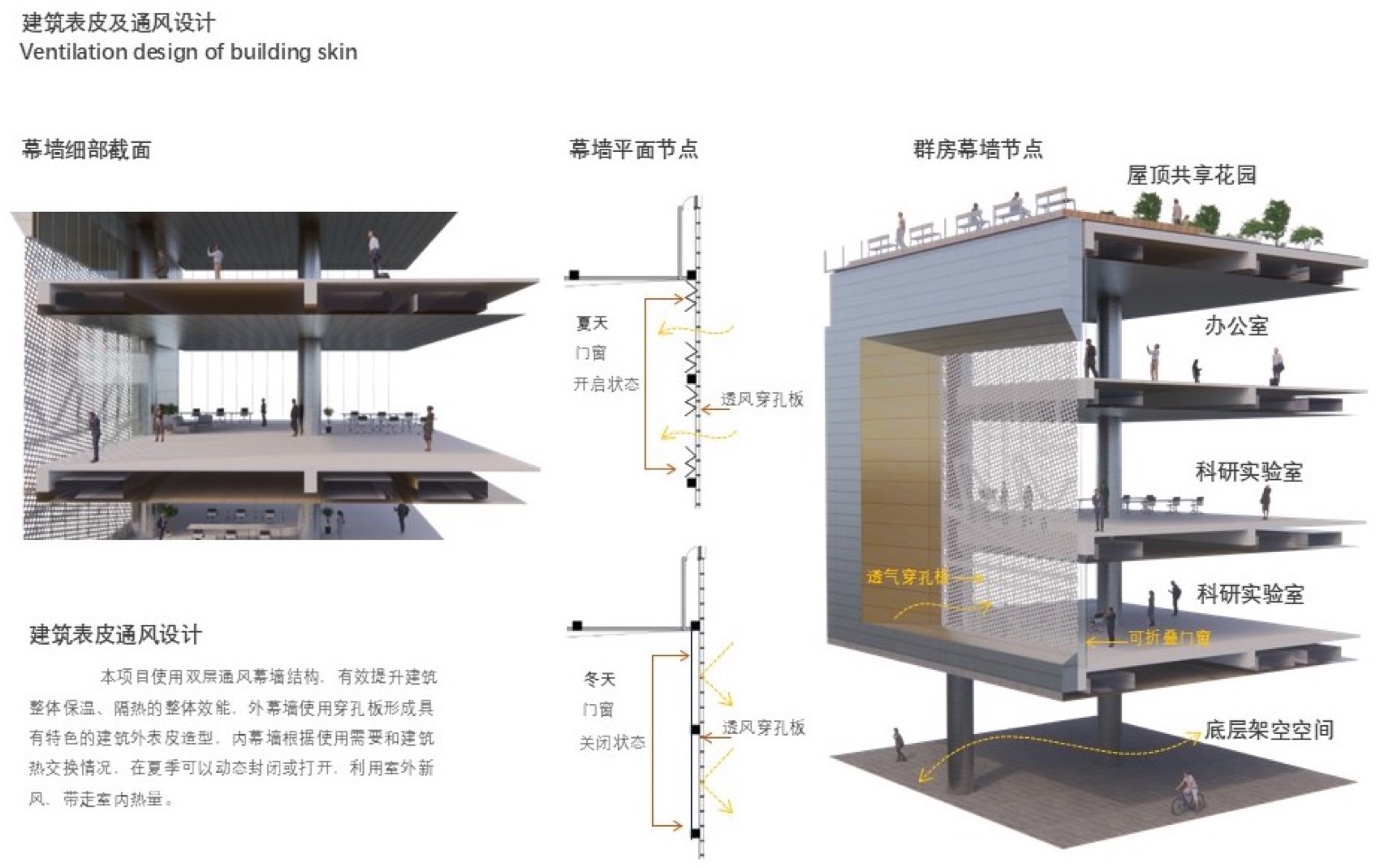 民航科技创新示范区A2总部丨中国成都丨林同棪国际工程咨询(中国)有限公司-98