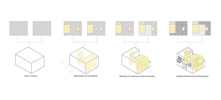印度 Minambur 村庄传统住宅升级设计-26