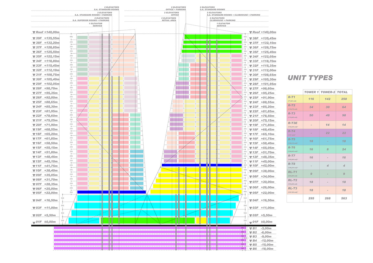 杭州 V 塔楼——现代金融中心的绿色地标-26