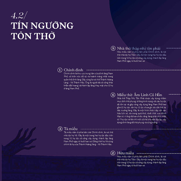 越南传统室内建筑研究-8